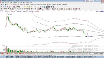 盤點毫米波雷達(dá)概念的6只高人氣龍頭股(值得收藏)