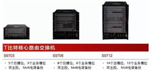 華為交換機(jī)型號(hào)速覽 解碼命名規(guī)則與適用場(chǎng)景