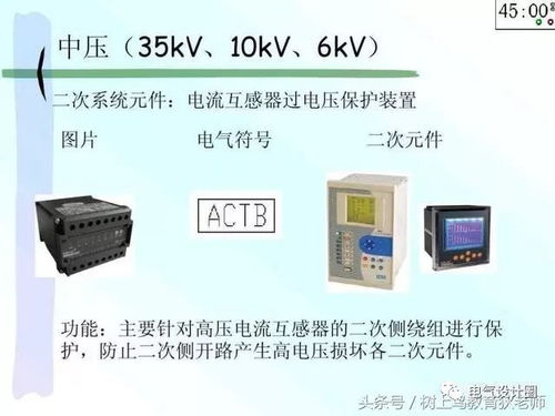 配電系統(tǒng)常用電氣設(shè)備及電路符號(hào)詳解 從計(jì)算機(jī)軟硬件到外圍輔助設(shè)備的全面解析