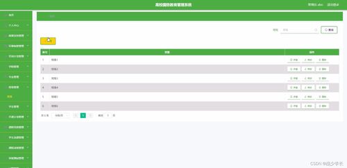 基于SSM框架的高校國防教育管理系統設計與實現——從開題到源碼部署的全過程解析